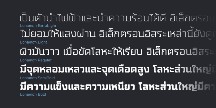 โลหะมน | Lohamon