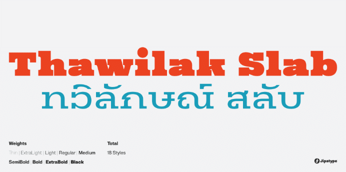 ทวิลักษณ์ สลับ | Thawilak Slab