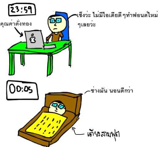 ยืด (Yued)