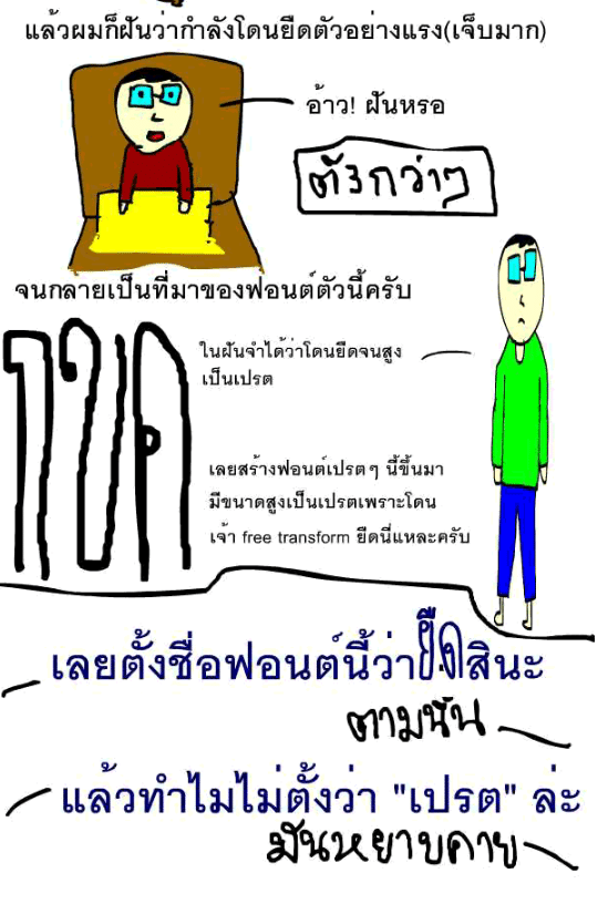 ยืด (Yued)