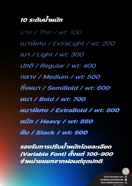 Screenshot 2024-10-31 193104